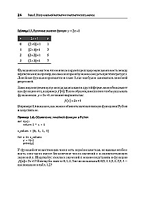 Mathematics for Data Science. Managing Data with Linear Algebra, Probability Theory, and Statistics